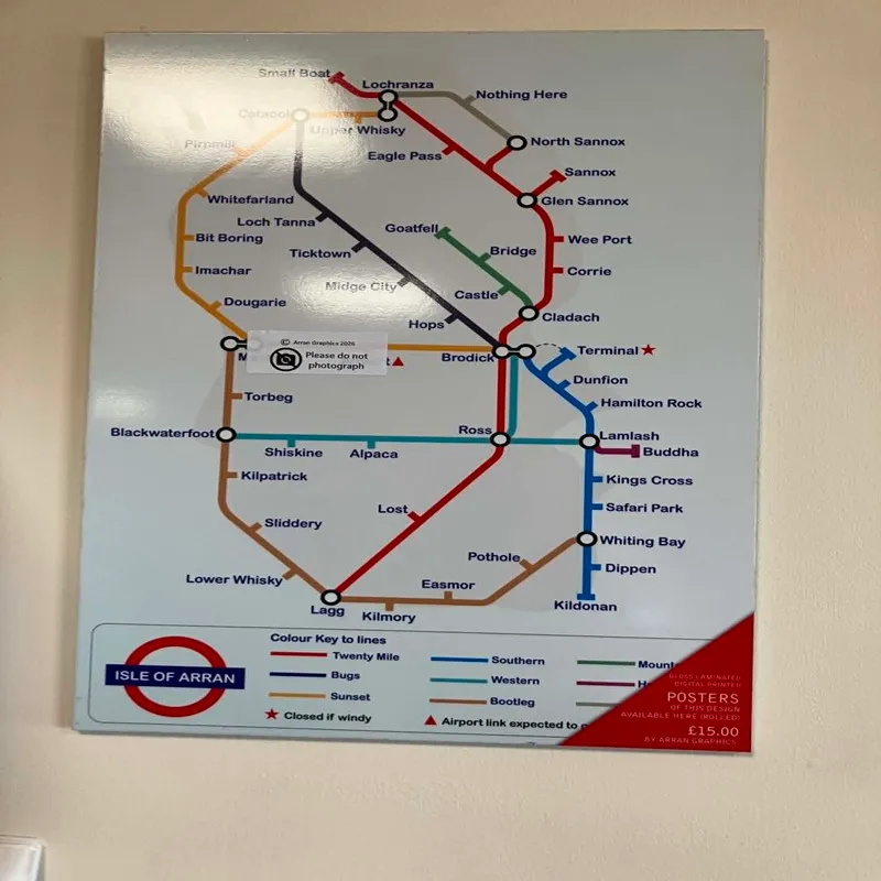 Arran Underground
